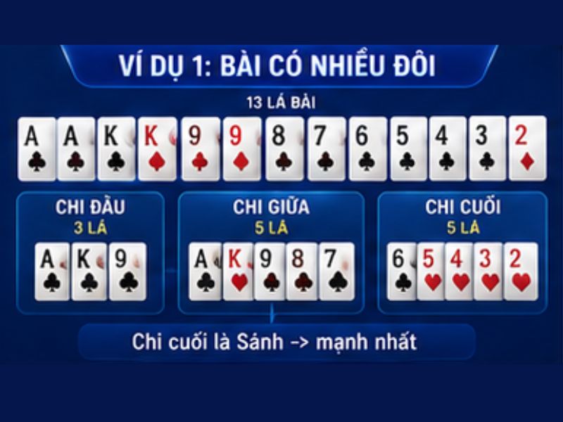 Bài có nhiều đôi
