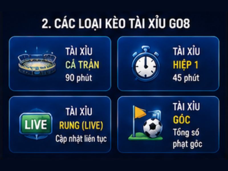 Các Loại Kèo Tài Xỉu GO8 Phổ Biến