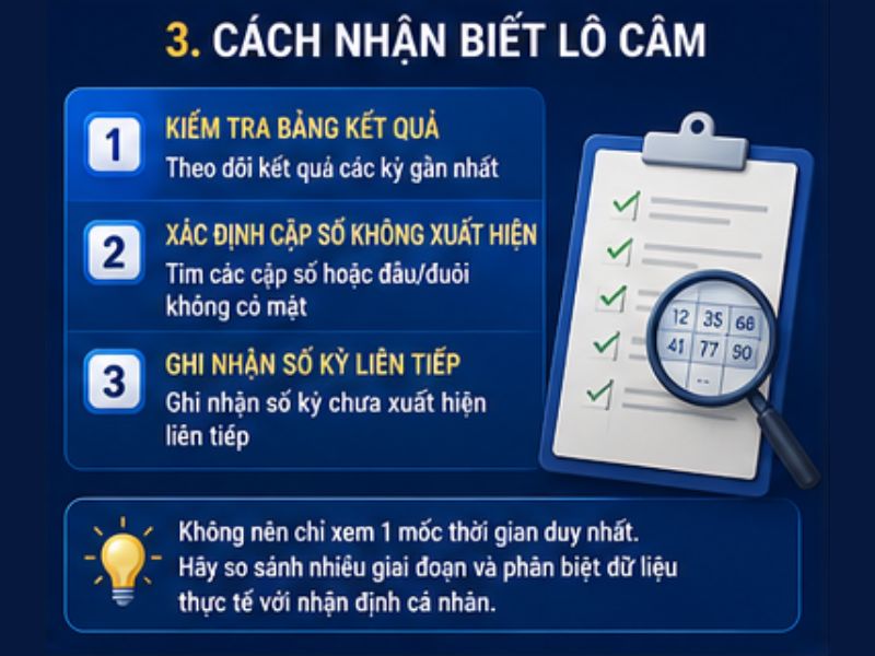 Cách Nhận Biết Lô Câm