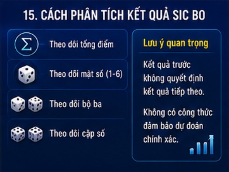 Cách Phân Tích Kết Quả Sic Bo