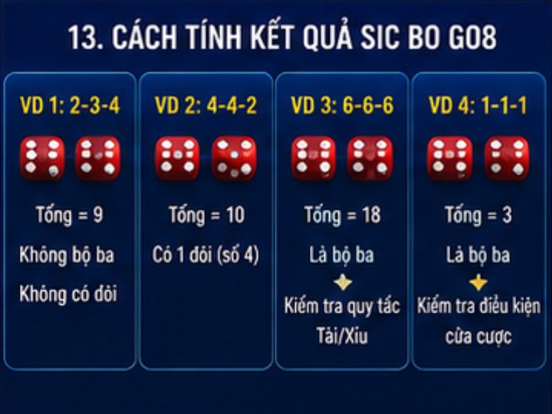 Cách Tính Kết Quả SicBo GO8