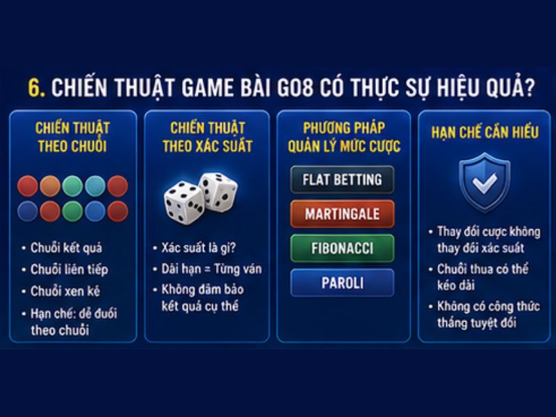 Chiến Thuật Game Bài GO8 Có Thực Sự Hiệu Quả
