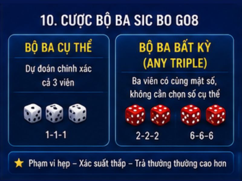 Cược Bộ Ba Sic Bo GO8