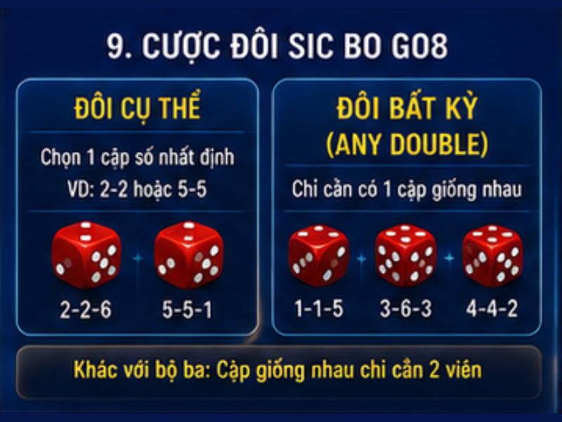 Cược Đôi Sic Bo GO8