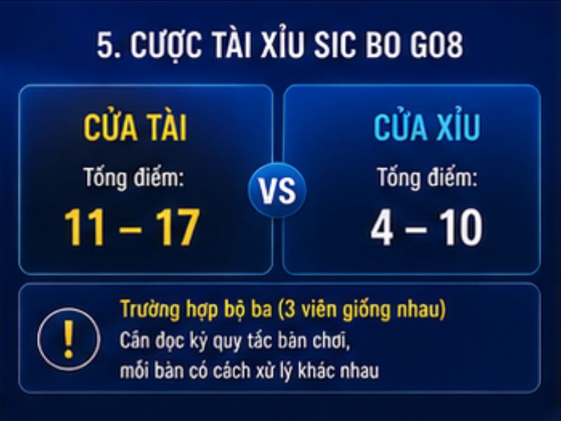Cược Tài Xỉu Sic Bo GO8