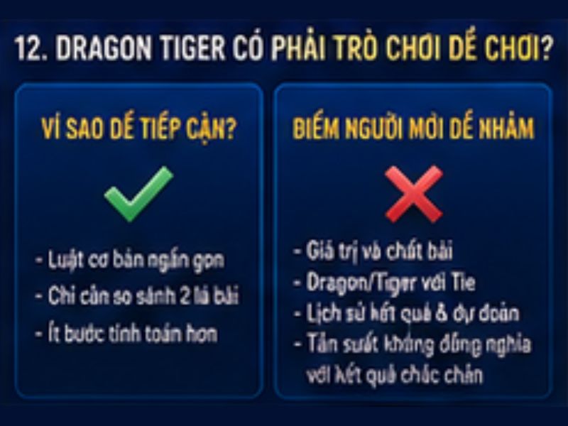 Dragon Tiger GO8 Có Phải Trò Chơi Dễ Chơi Không