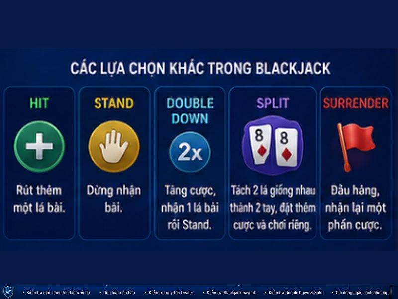 Hit, Stand và các lựa chọn khác trong Blackjack
