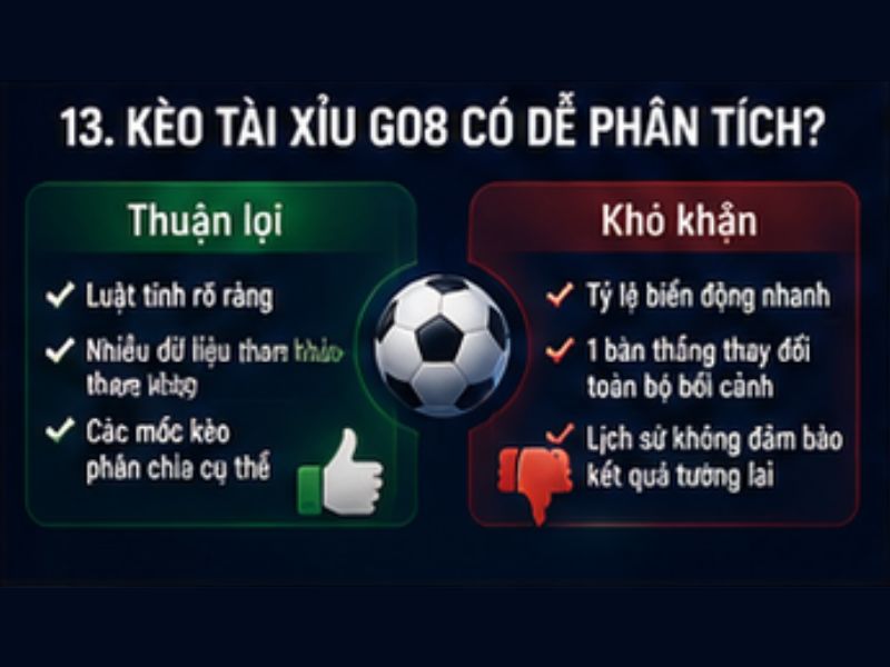 Kèo Tài Xỉu GO8 Có Dễ Phân Tích Không
