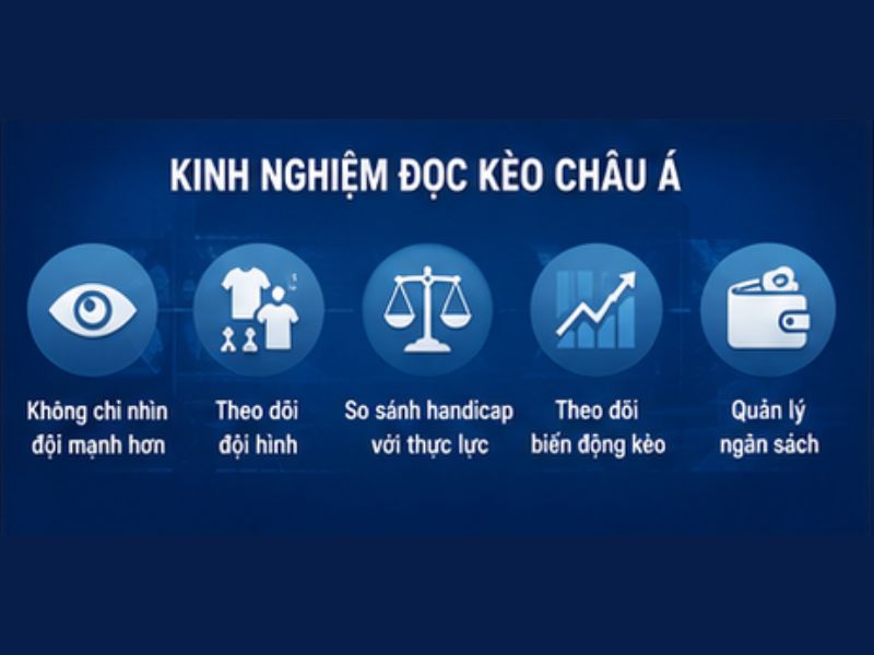 Kinh Nghiệm Đọc Kèo Châu Á