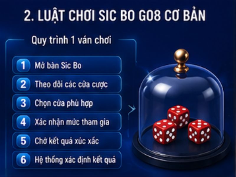 Luật Chơi Sic Bo GO8 Cơ Bản