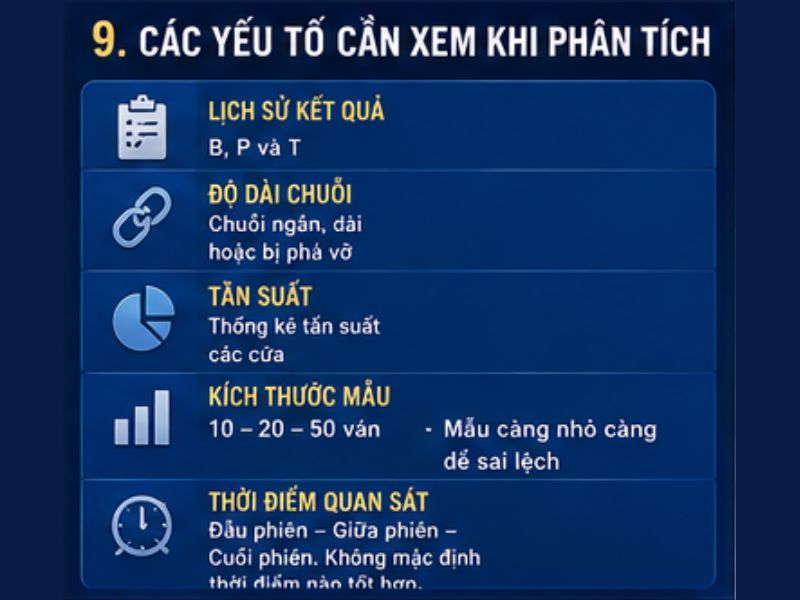 Những Yếu Tố Nên Xem Khi Phân Tích Baccarat GO8
