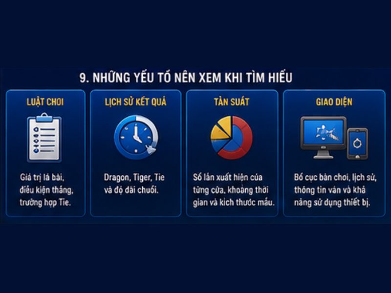 Những Yếu Tố Nên Xem Khi Tìm Hiểu Dragon Tiger